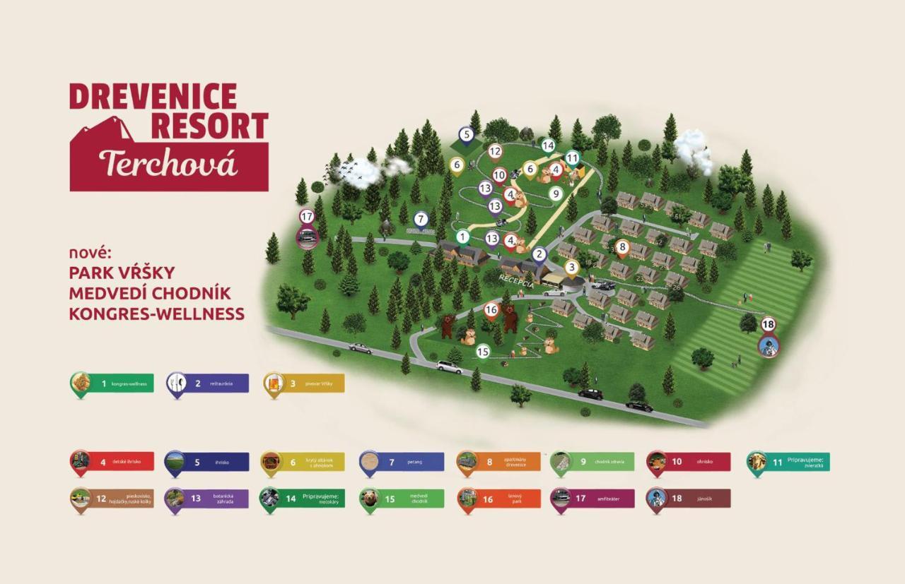 Drevenica Uhorcik Villa Terchová Екстериор снимка